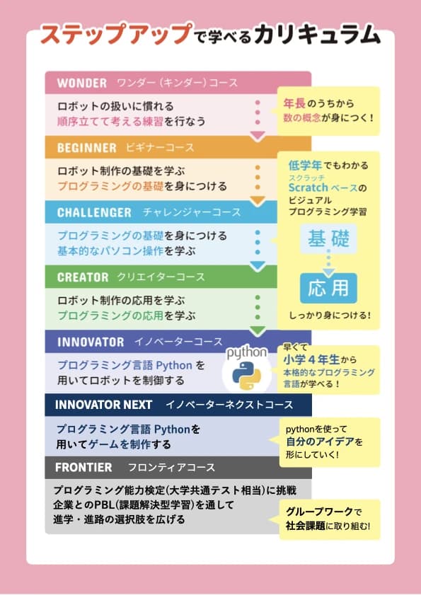 サムネイル画像 5