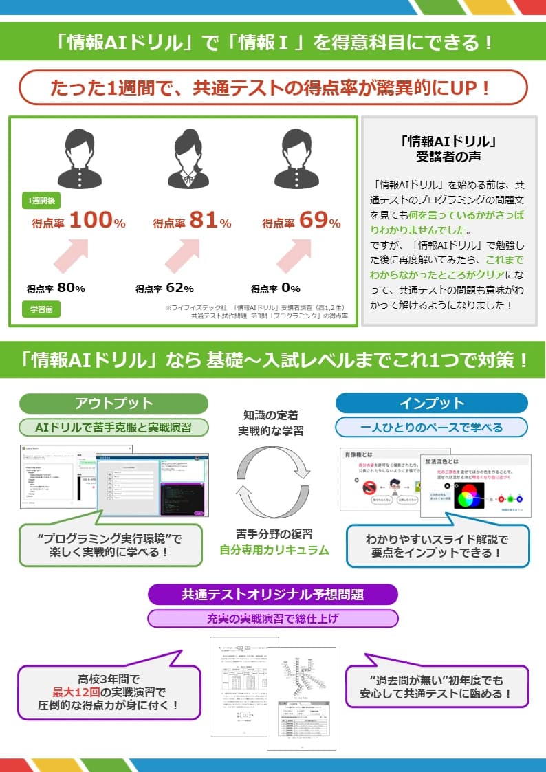 iTeen 仙台蒲町校 画像 73