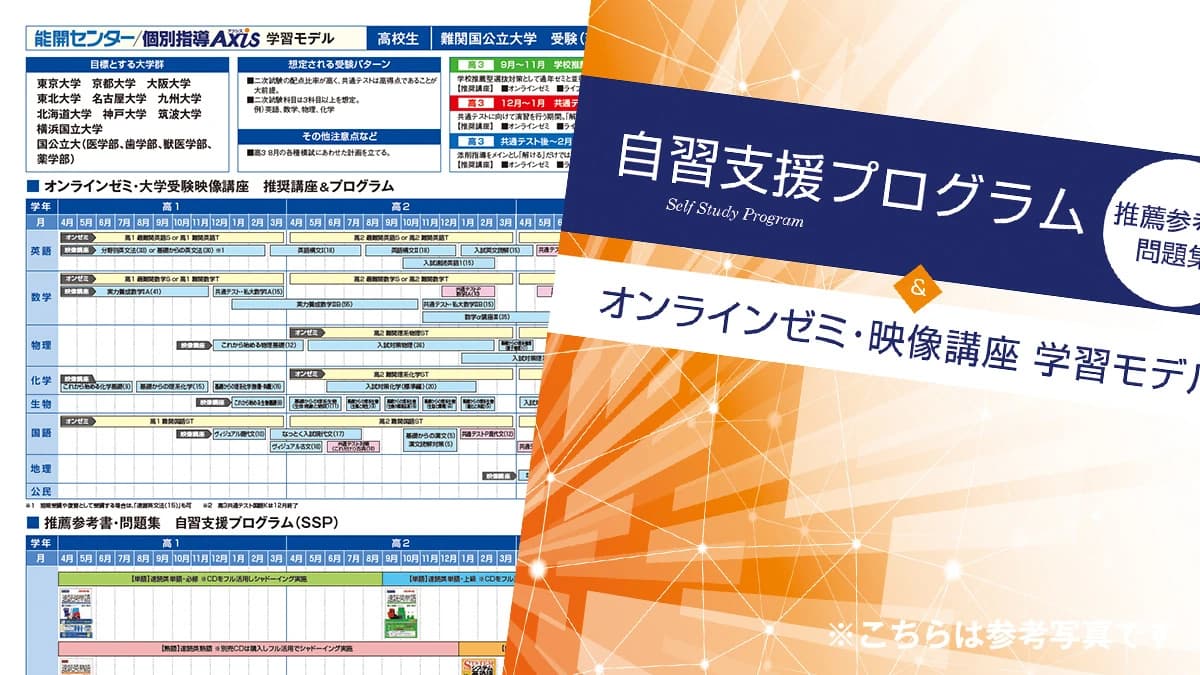 個別指導Axisロボットプログラミング講座 新門司校のサムネイル画像 3