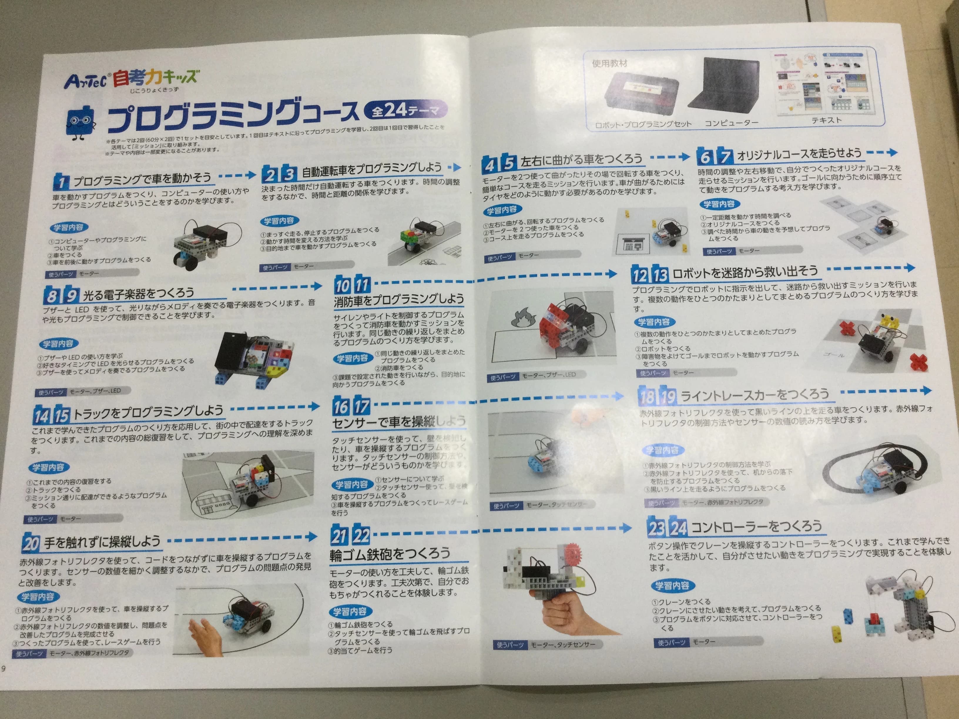 アーテック自考力キッズ 自考力キッズアカデミー イオンタウンさくら店教室のメイン画像