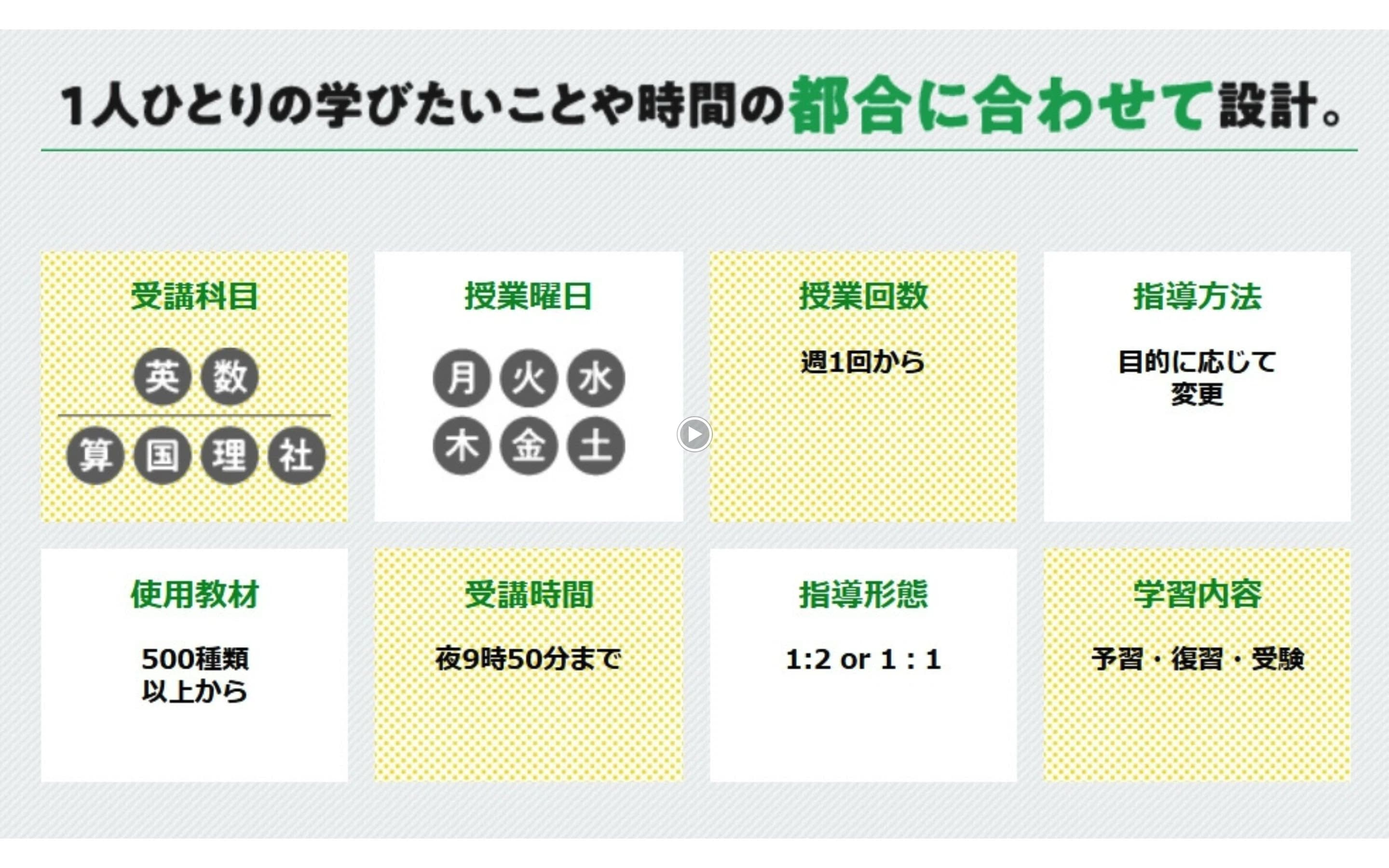 エジソンアカデミー ECCベストワン 亀有校のメイン画像