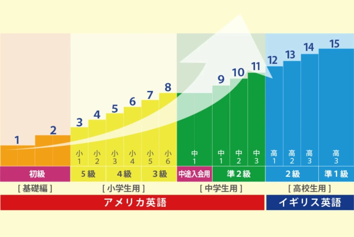 サムネイル画像 5