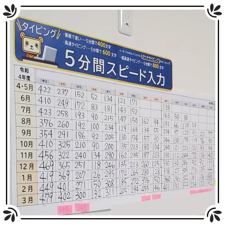 サムネイル画像 5