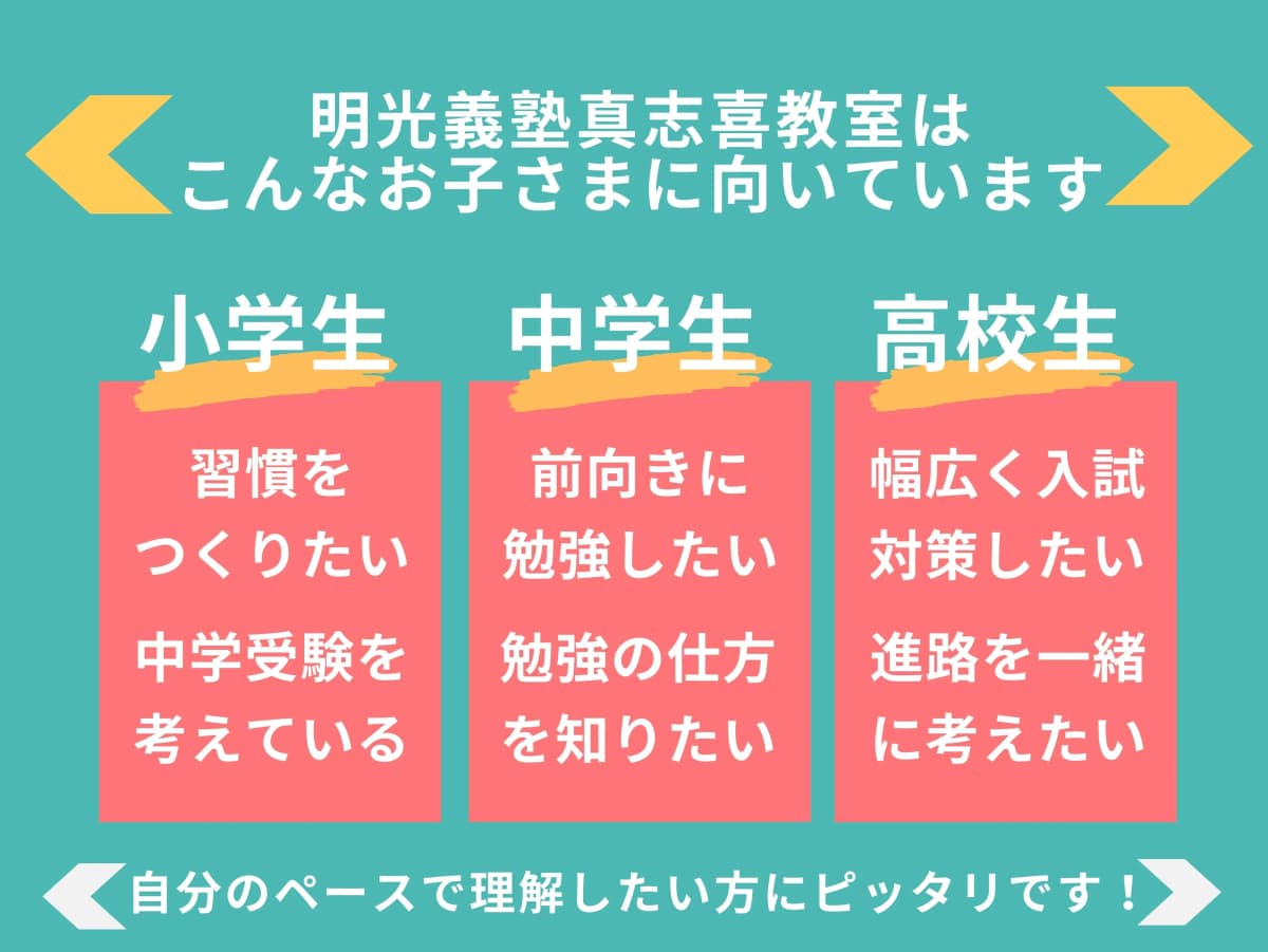 サムネイル画像 5