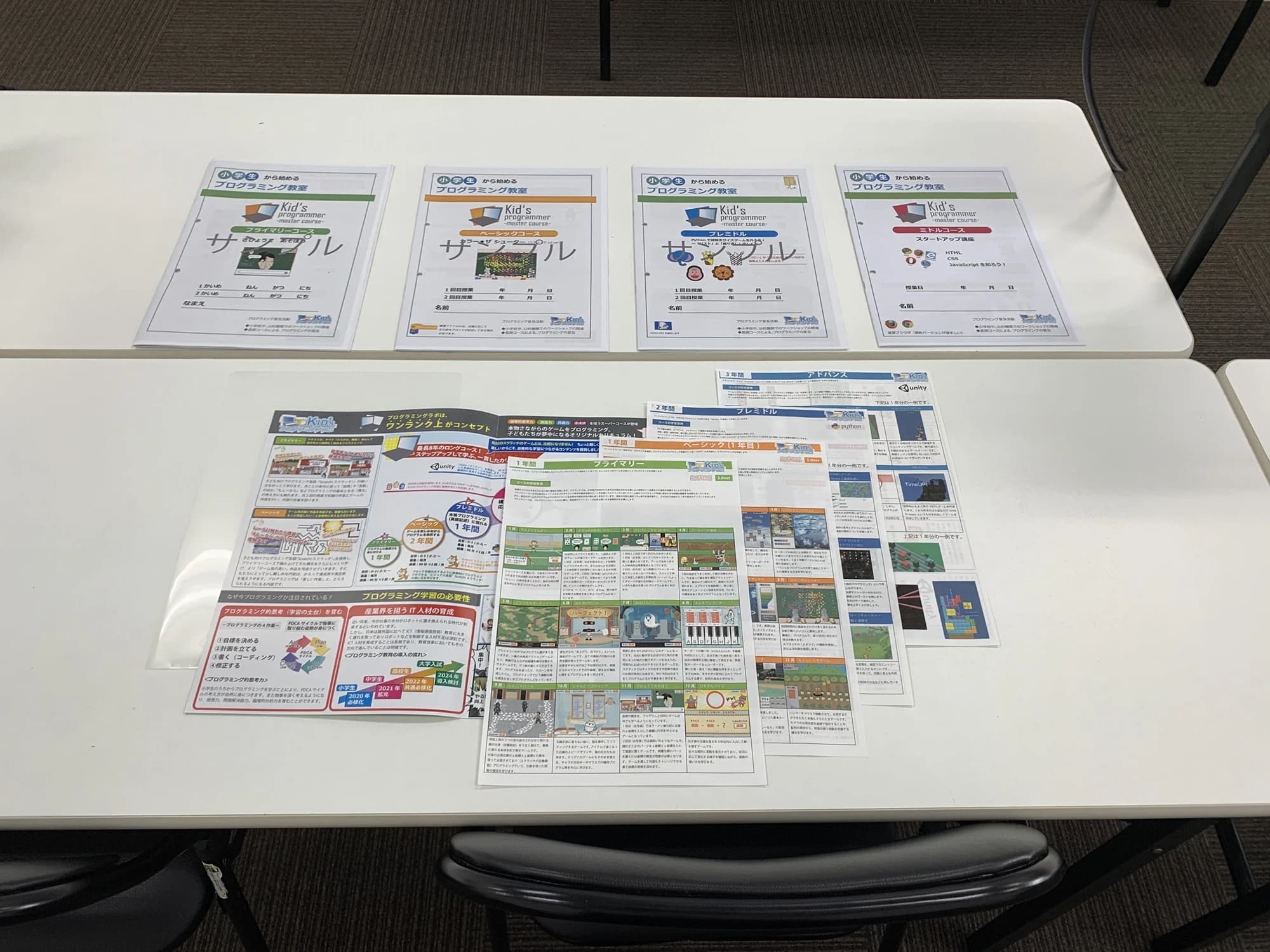 Kidsプログラミングラボ 西所沢教室のメイン画像