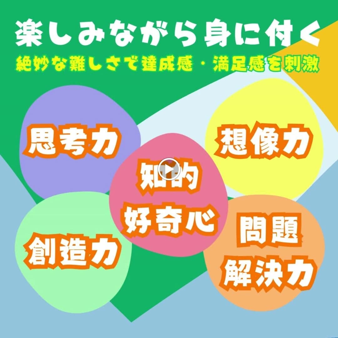 Kidsプログラミングラボ 市川八幡教室 画像 22