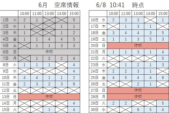 市民パソコン塾 大山校 画像 98