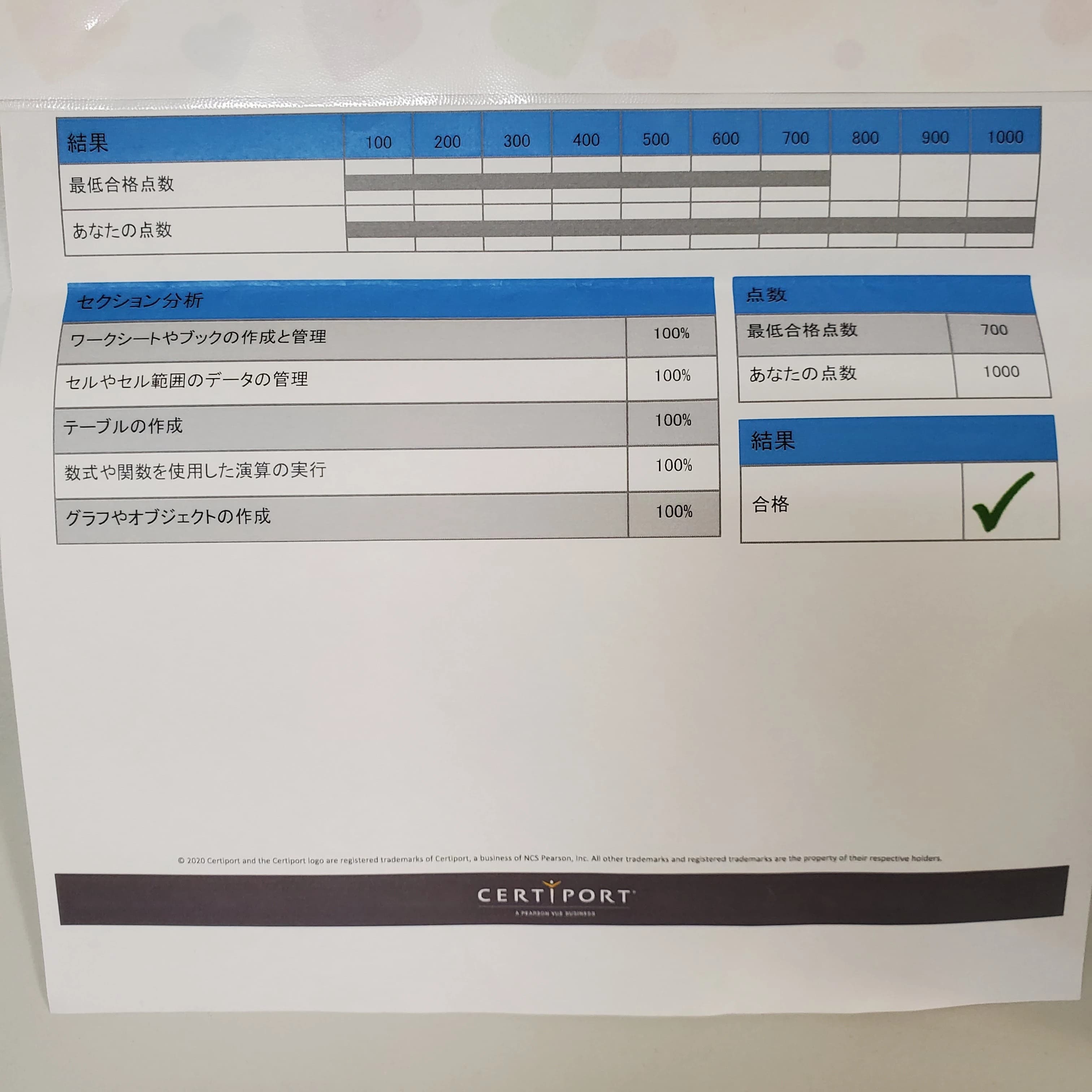 市民パソコン塾 大山校 画像 67