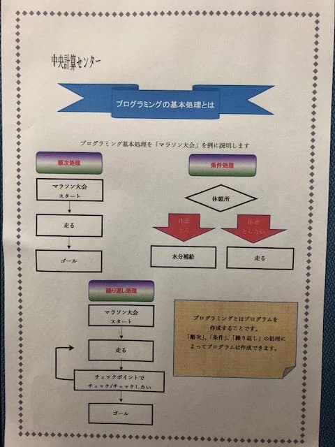 市民パソコン塾 熊谷校 画像 154