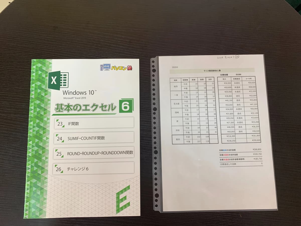 市民パソコン塾 深谷校 画像 125