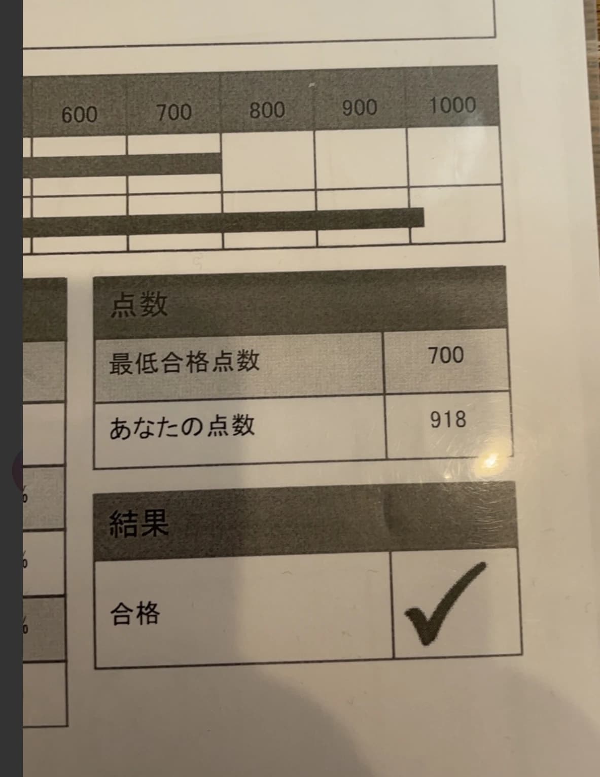 市民パソコン塾 南浦和校 画像 44