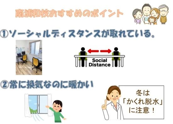 市民パソコン塾 南浦和校 画像 49