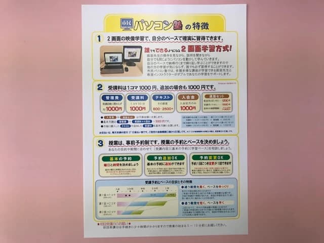 市民パソコン塾 木更津校 画像 391