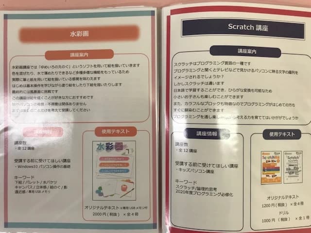 市民パソコン塾 木更津校 画像 421