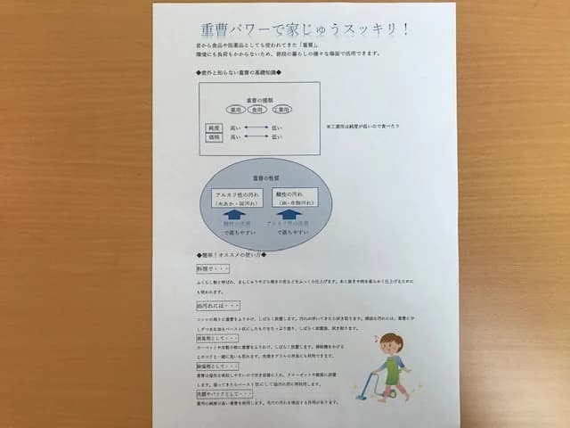市民パソコン塾 木更津校 画像 563