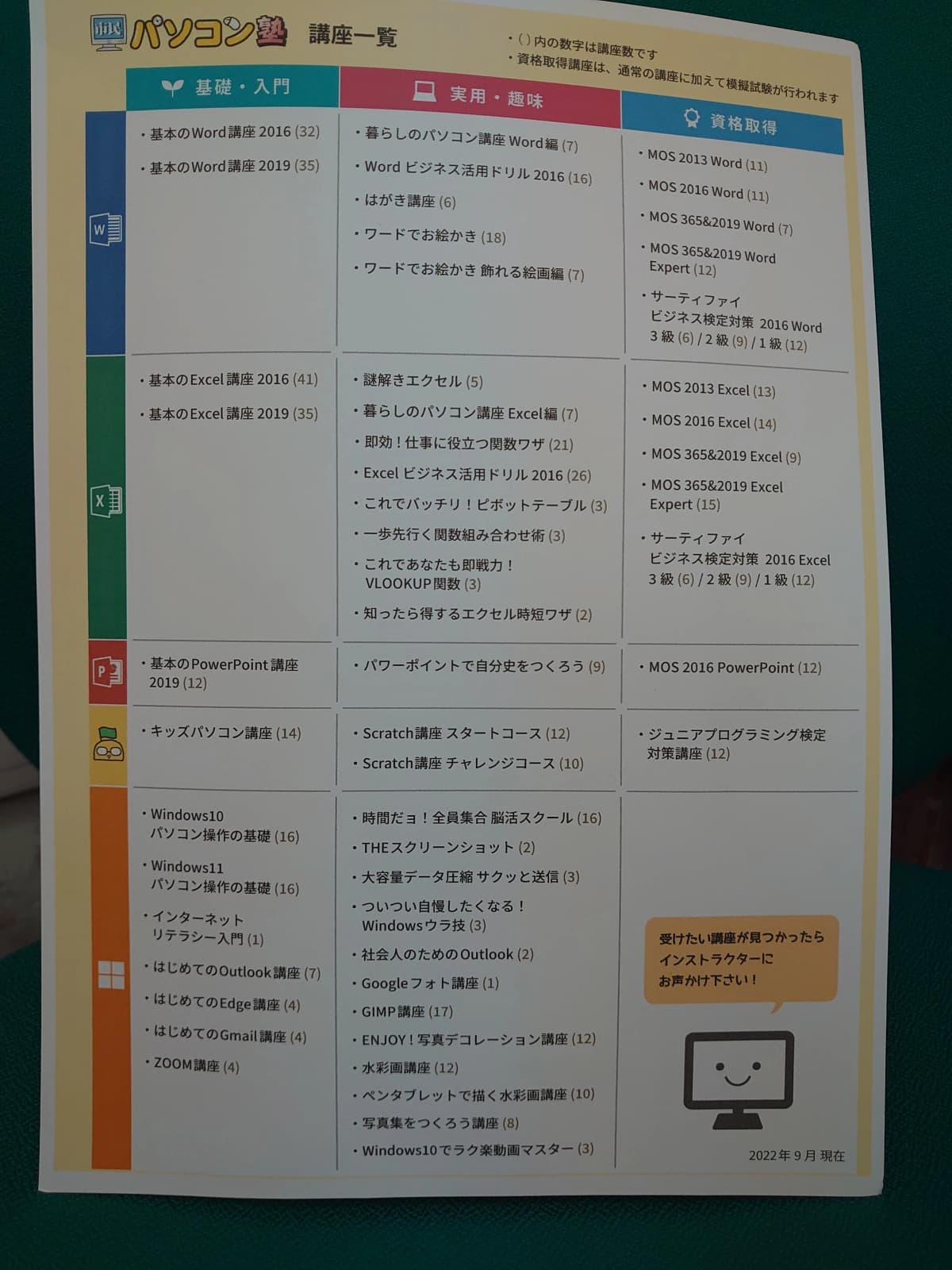 市民パソコン塾 木更津校 画像 662