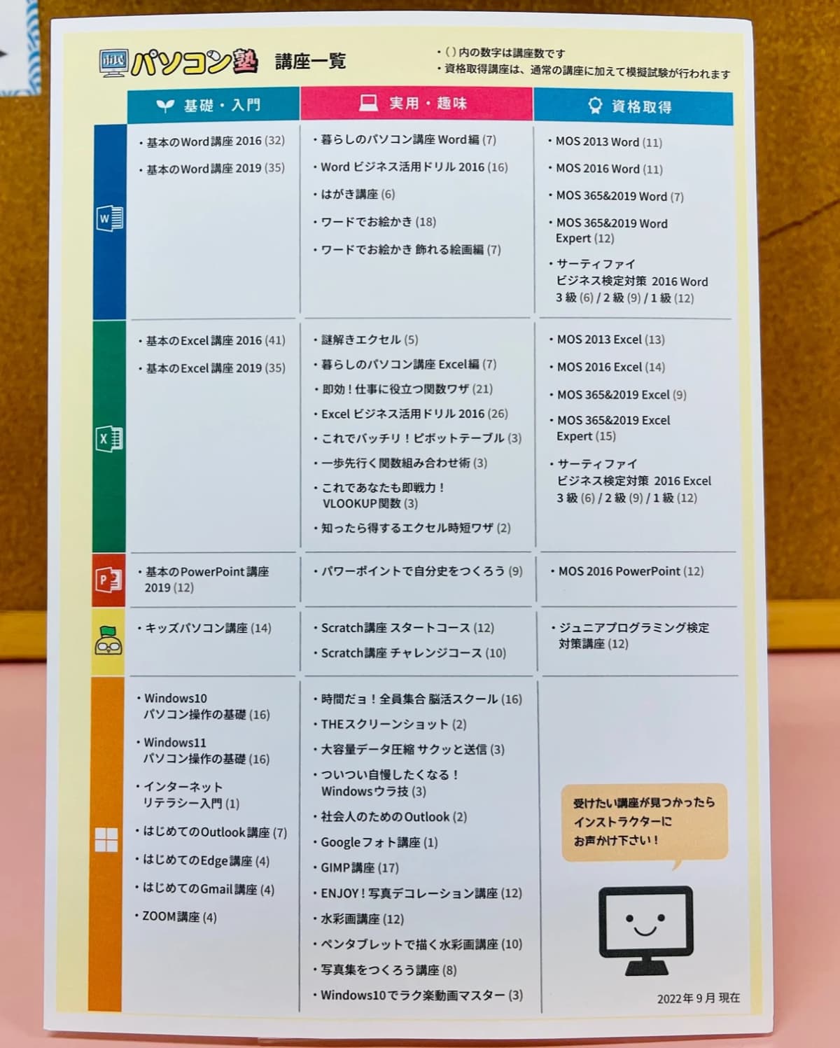 市民パソコン塾 木更津校 画像 679