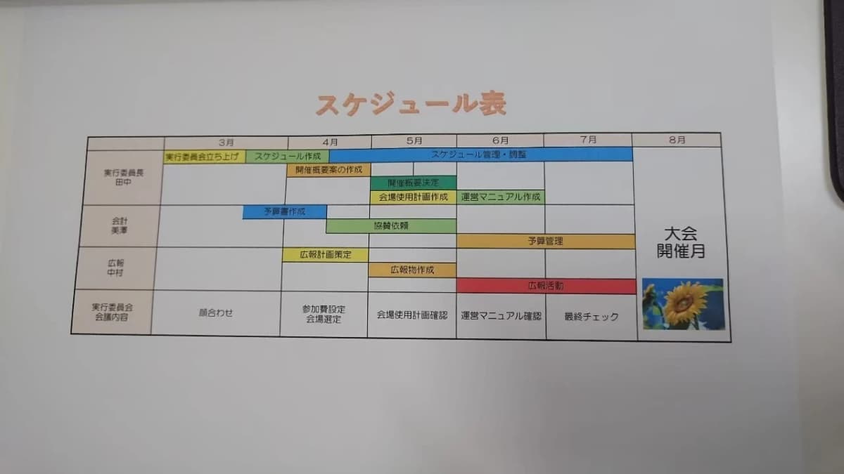 市民パソコン塾 船橋校 画像 31