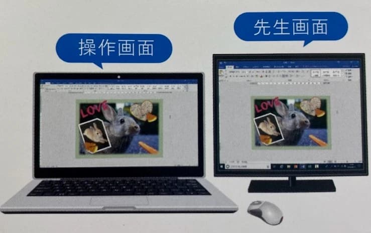 市民パソコン塾 静岡北校のサムネイル画像 4