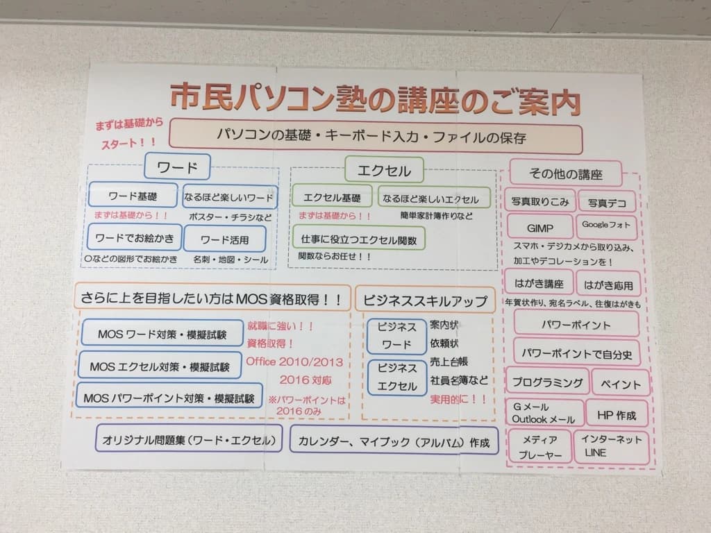 サムネイル画像 4