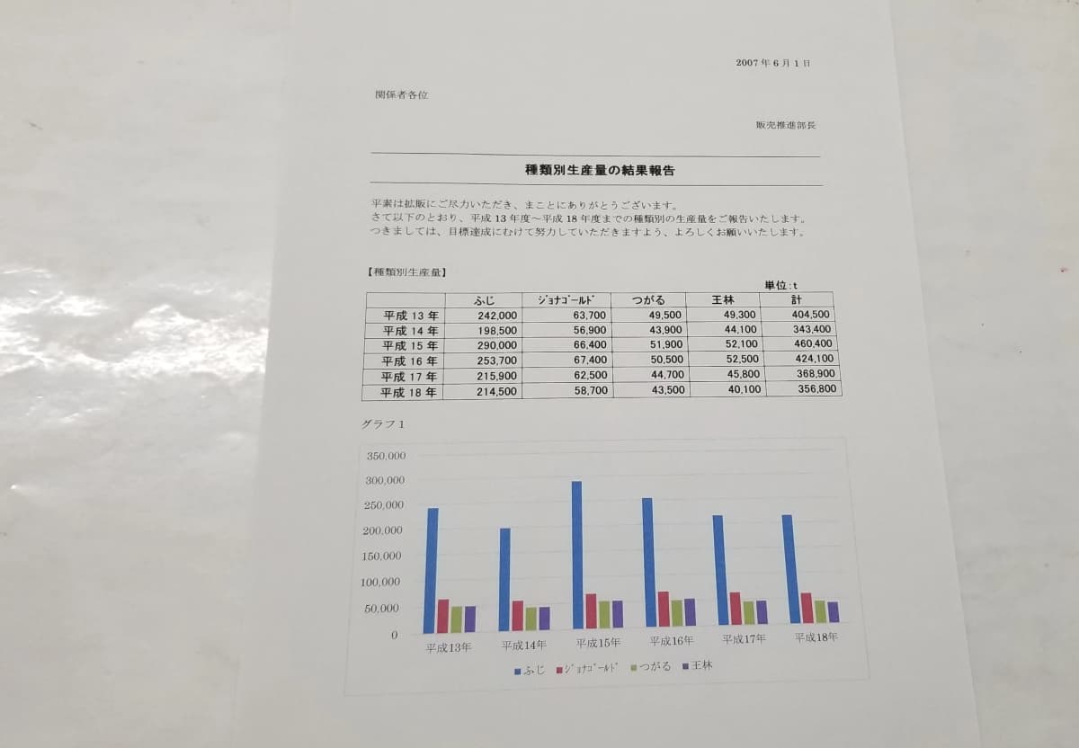 市民パソコン塾 伊勢崎校 画像 223