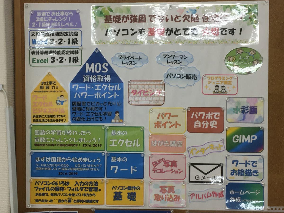 市民パソコン塾 伊勢崎校 画像 183