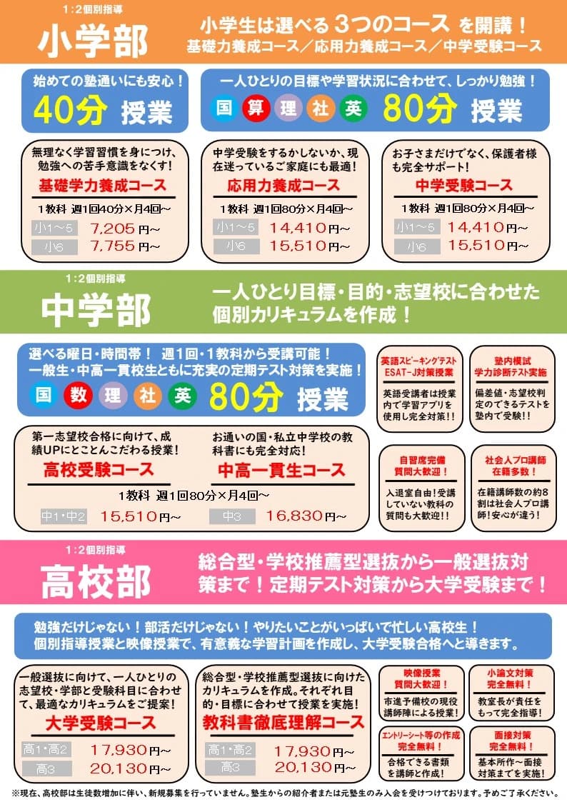 もののしくみ研究室 個太郎塾 東尾久教室のメイン画像