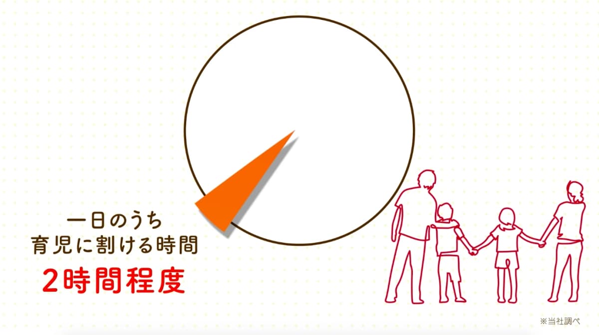 もののしくみ研究室 e.s.court 三軒茶屋校 画像 23