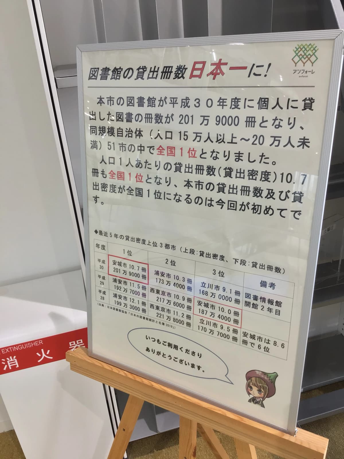 もののしくみ研究室 安城市図書情報館 画像 19