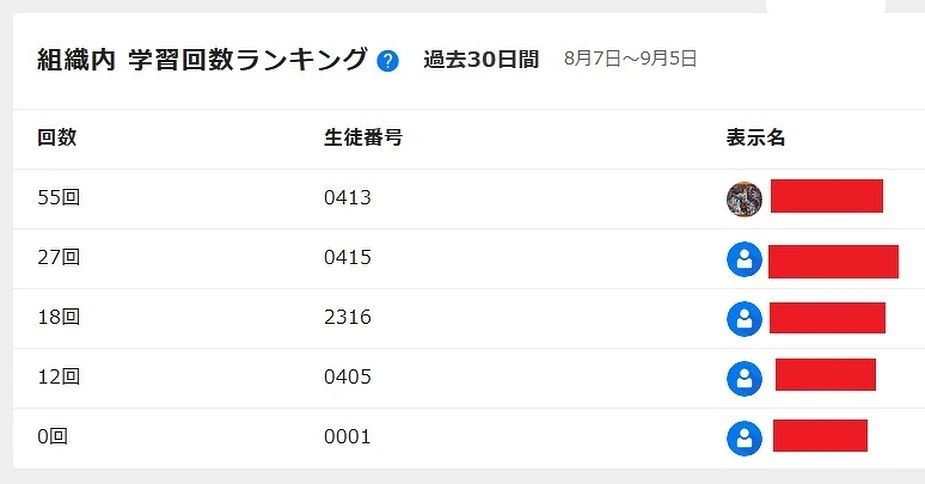 プロタゴスクール 山口下関校 (e-nextプログラミングスクール) 画像 16