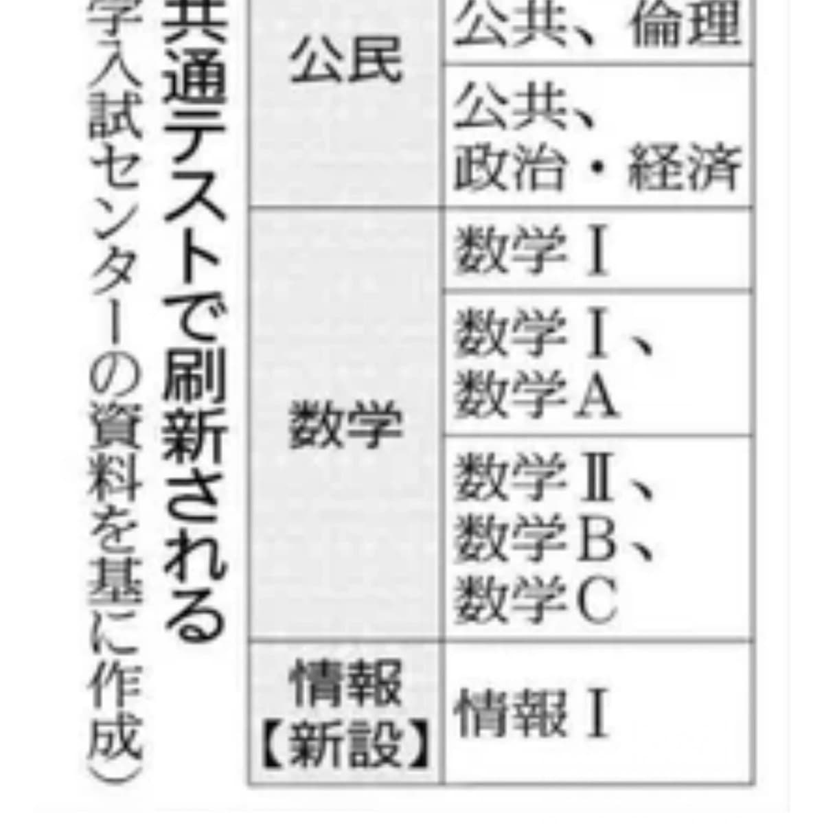 プロタゴスクール 山口下関校 (e-nextプログラミングスクール) 画像 78