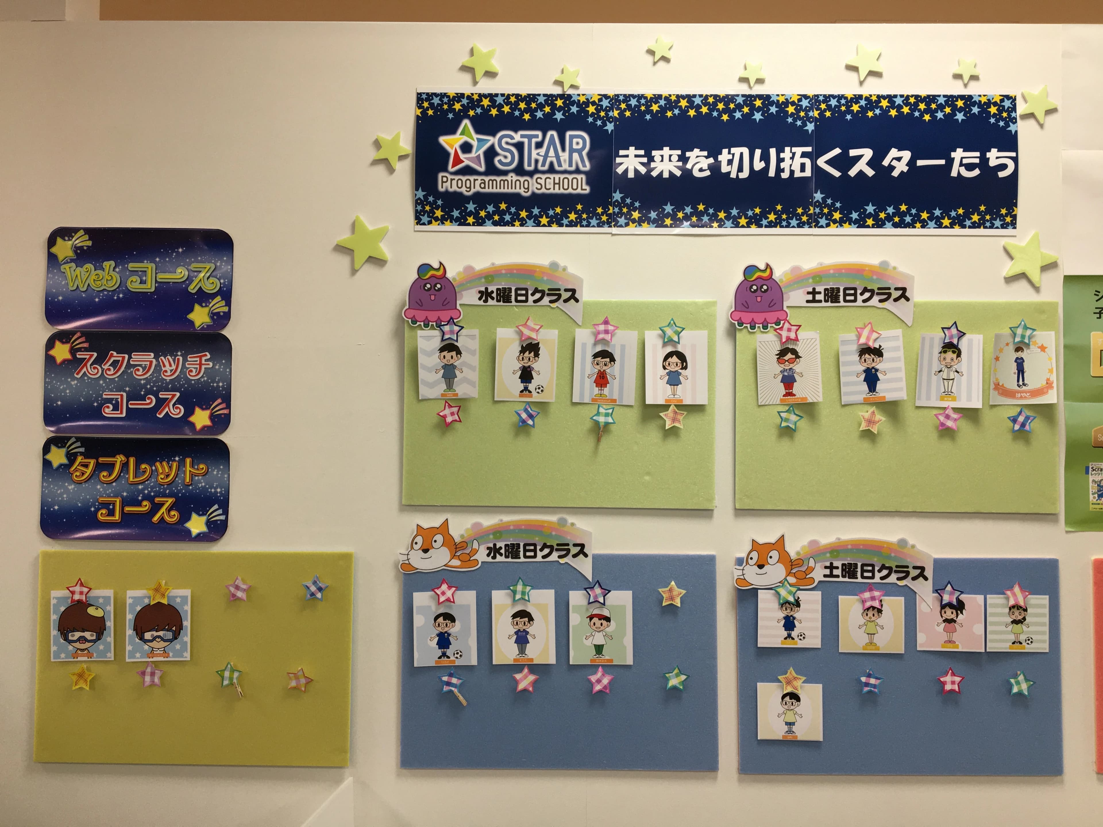 スタープログラミングスクール マルイファミリー溝口教室のサムネイル画像 5