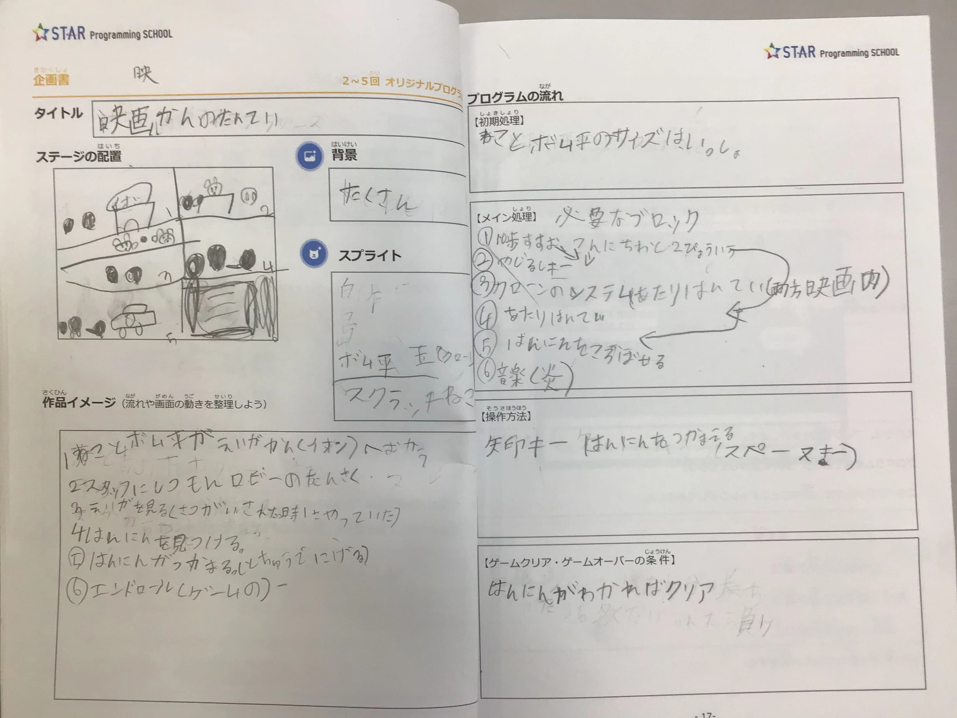 スタープログラミングスクール 西友山科教室 画像 26