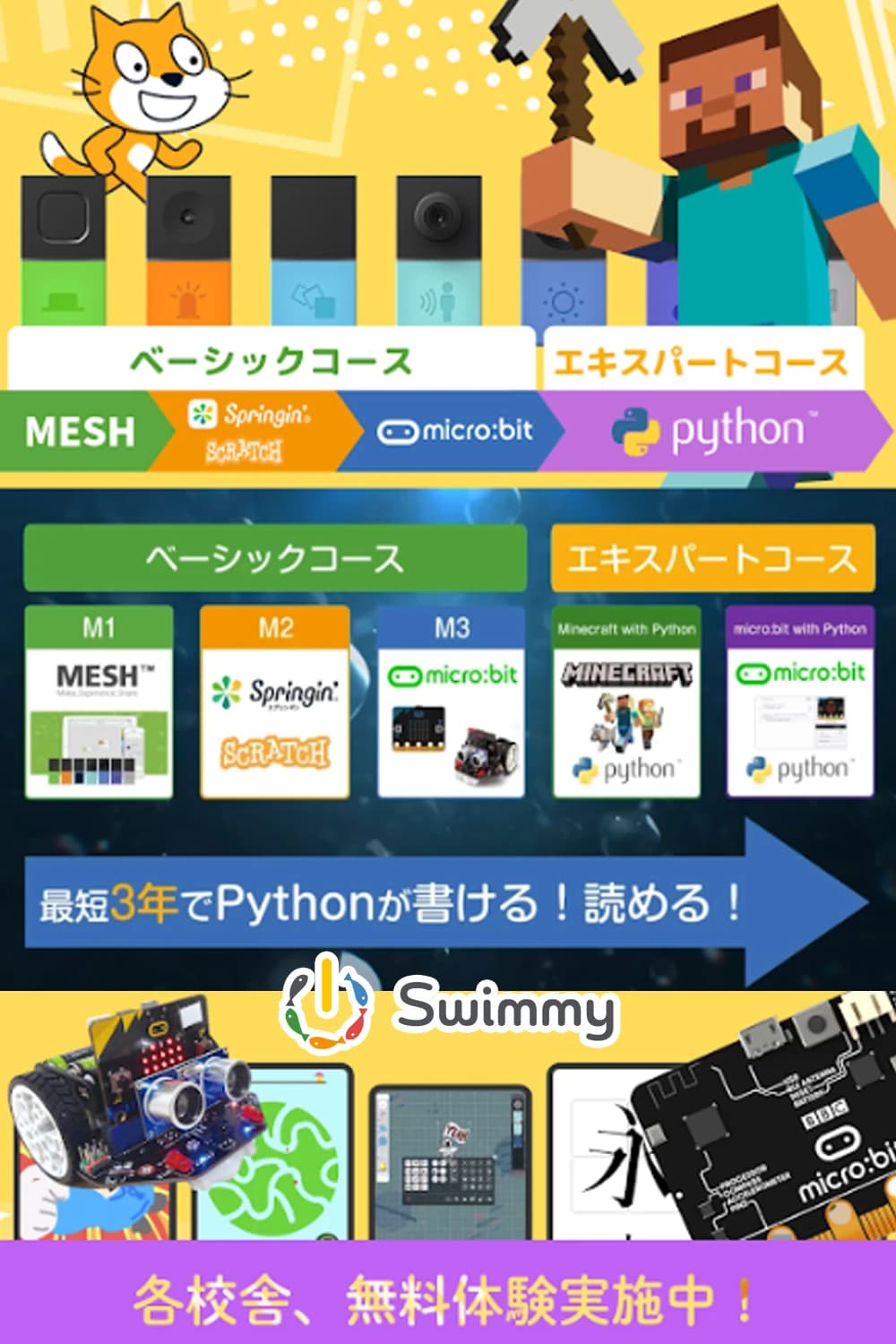 プログラミングスクール Swimmy 六本木校のサムネイル画像 2