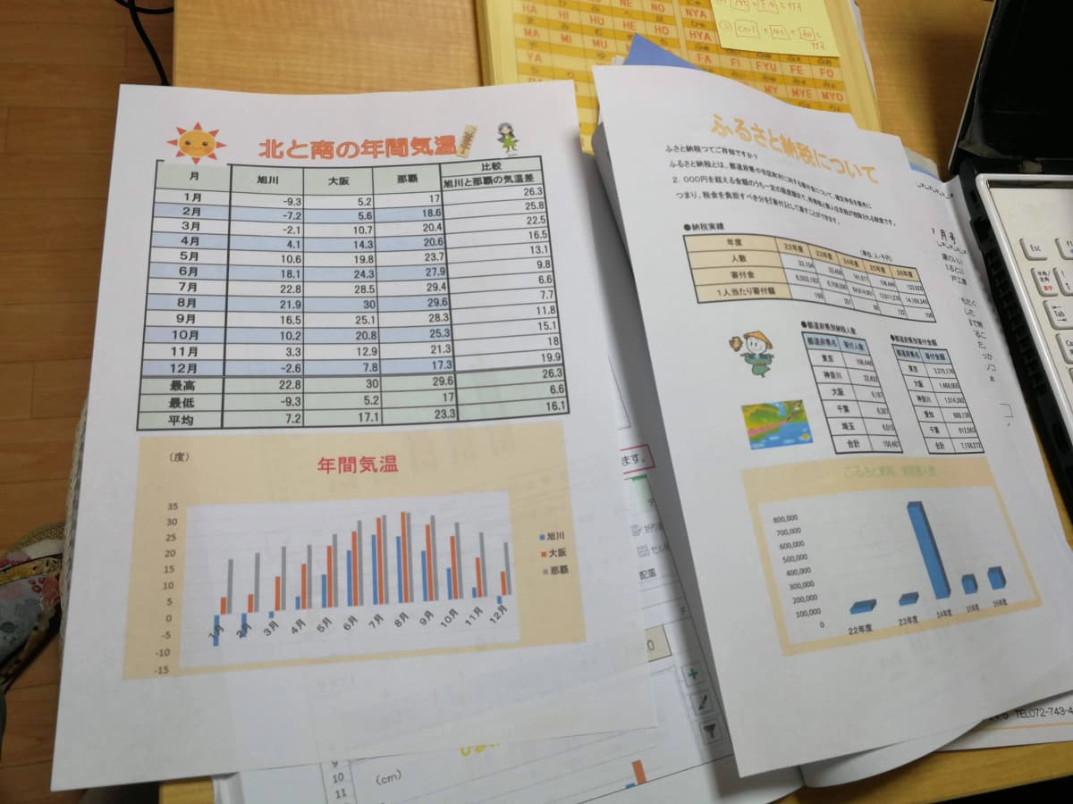 サムネイル画像 4