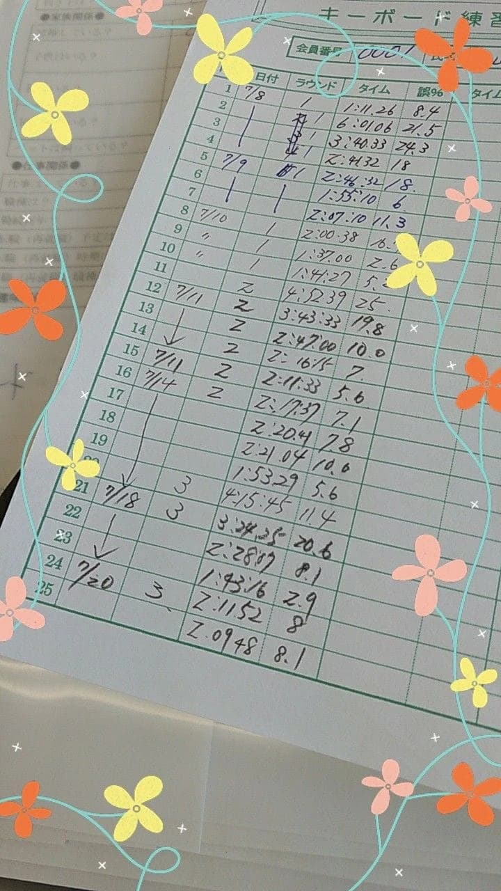 SmileCode 湖西鷲津みのわ通り店 画像 45