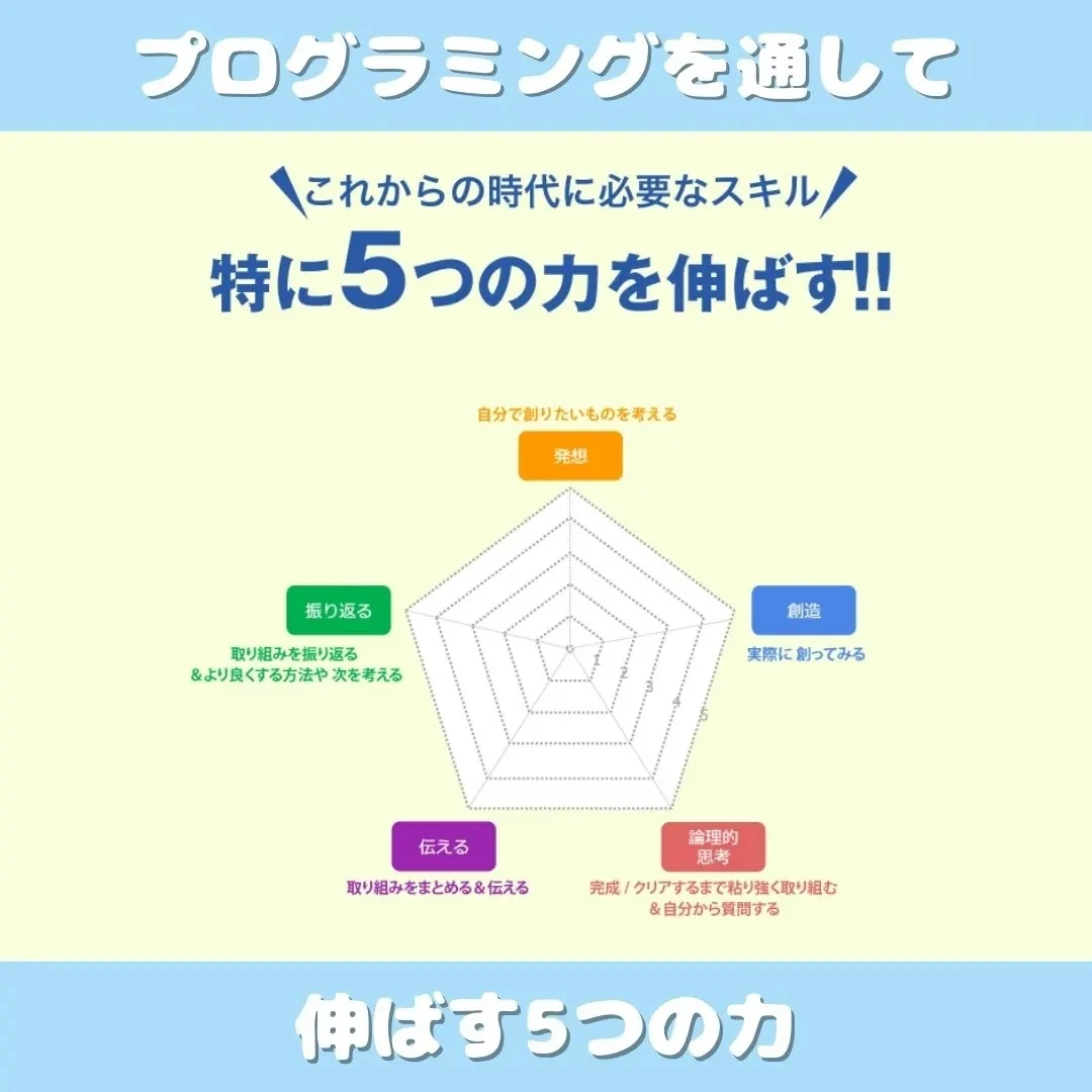 サムネイル画像 5