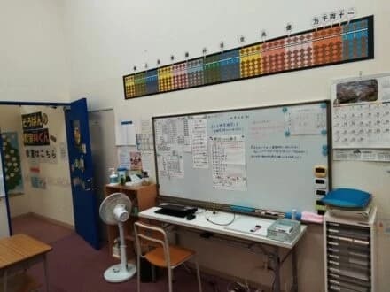 そろばん教室88くん イオンモール扶桑のサムネイル画像 2