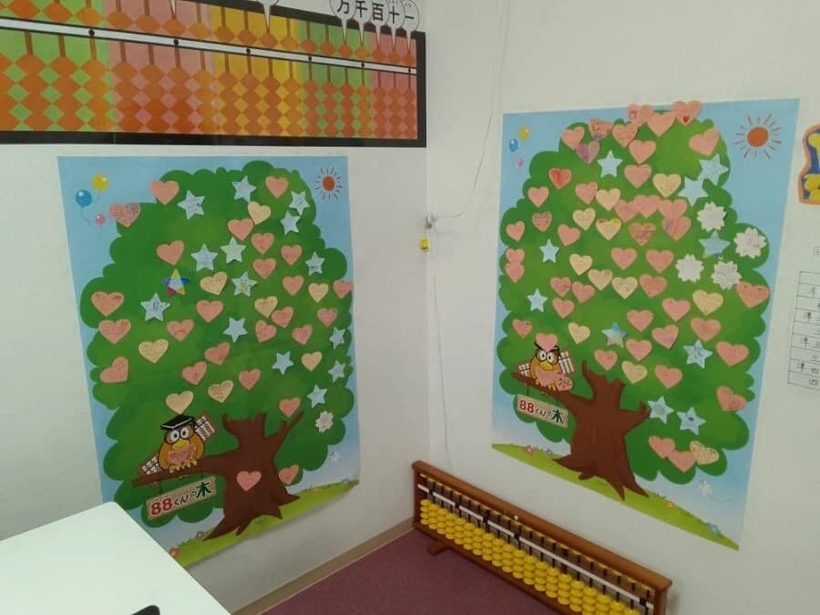 そろばん教室88くん イオンフードスタイル摂津富田のサムネイル画像 2