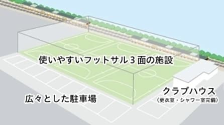 オリヴェイレンセジャパンアカデミー 西大宮スポーツパークのサムネイル画像 2