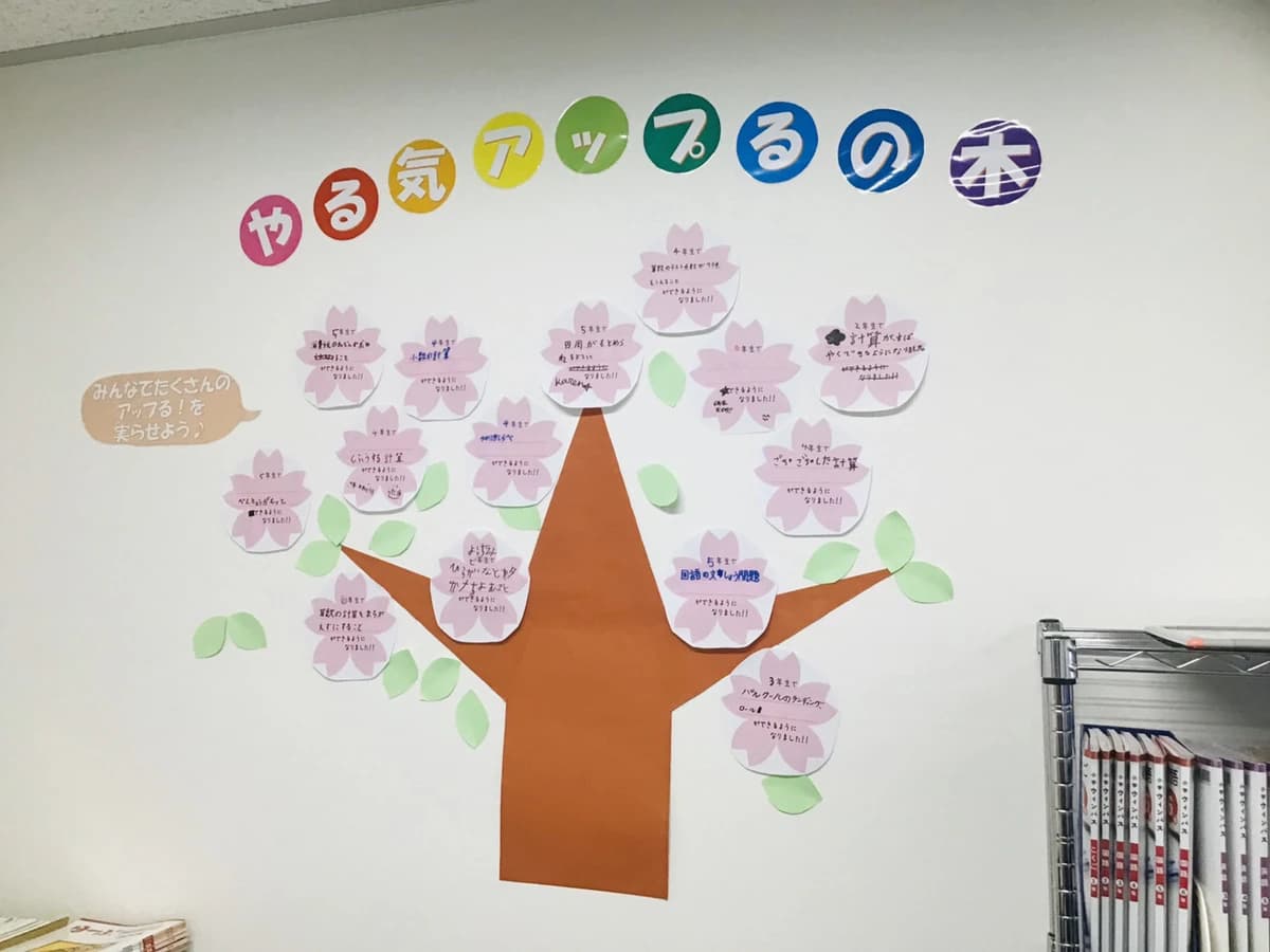 個別教室のアップル　泉中央駅前教室 画像 25