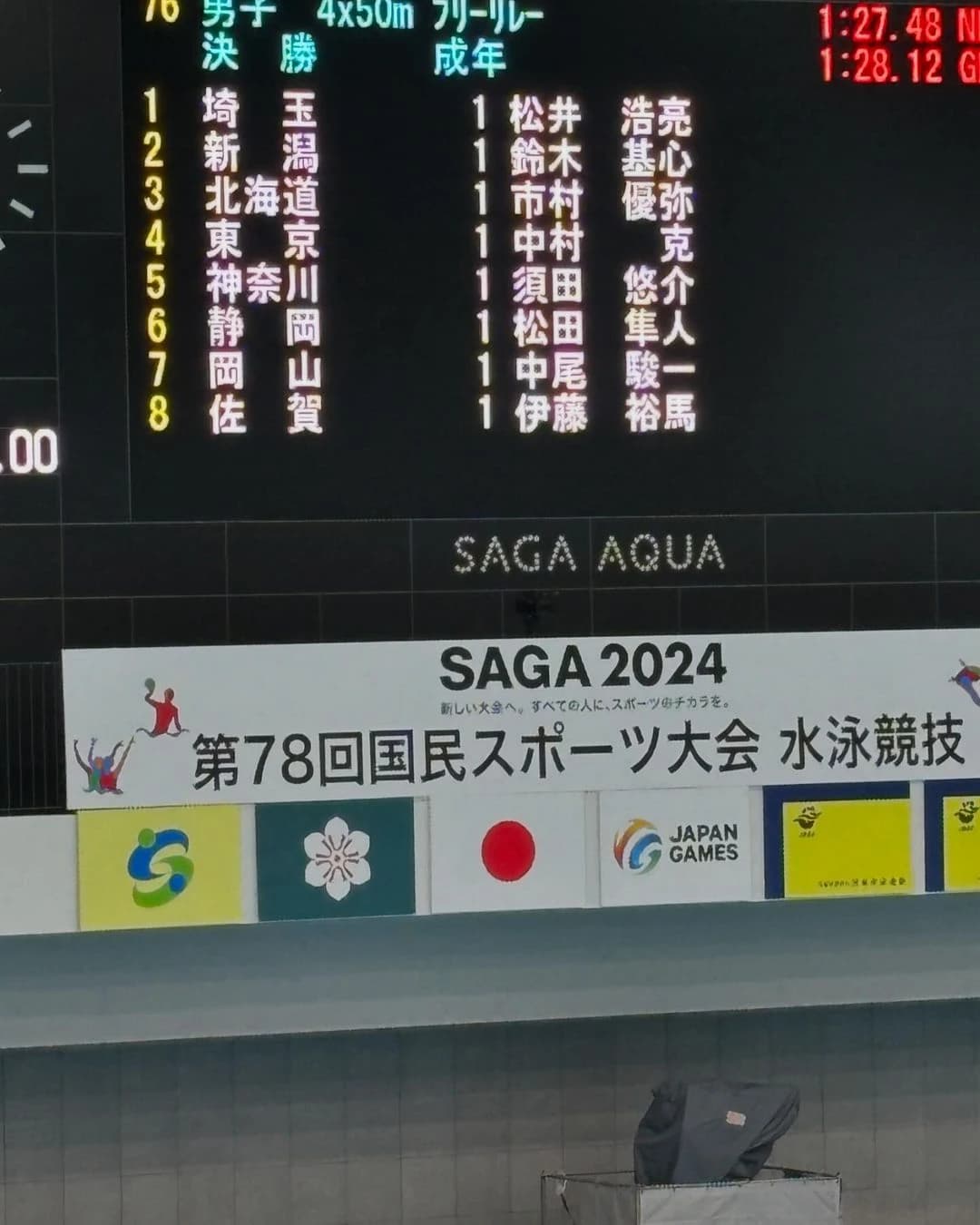 レイススポーツクラブ 岡山 当新田会場 画像 85