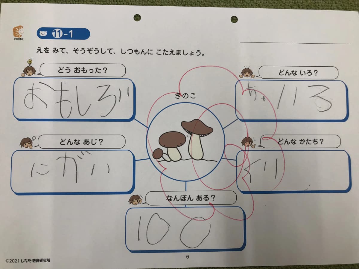 七田式上尾教室 画像 22