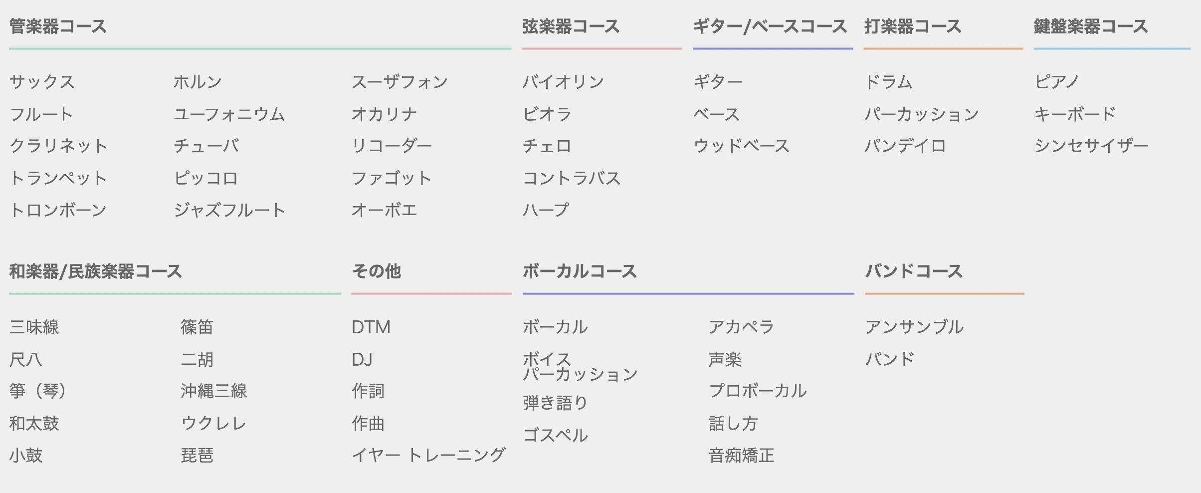 EYS音楽教室　栄スタジオ 画像 15