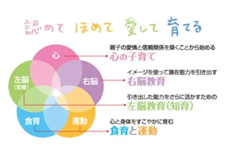 サムネイル画像 3