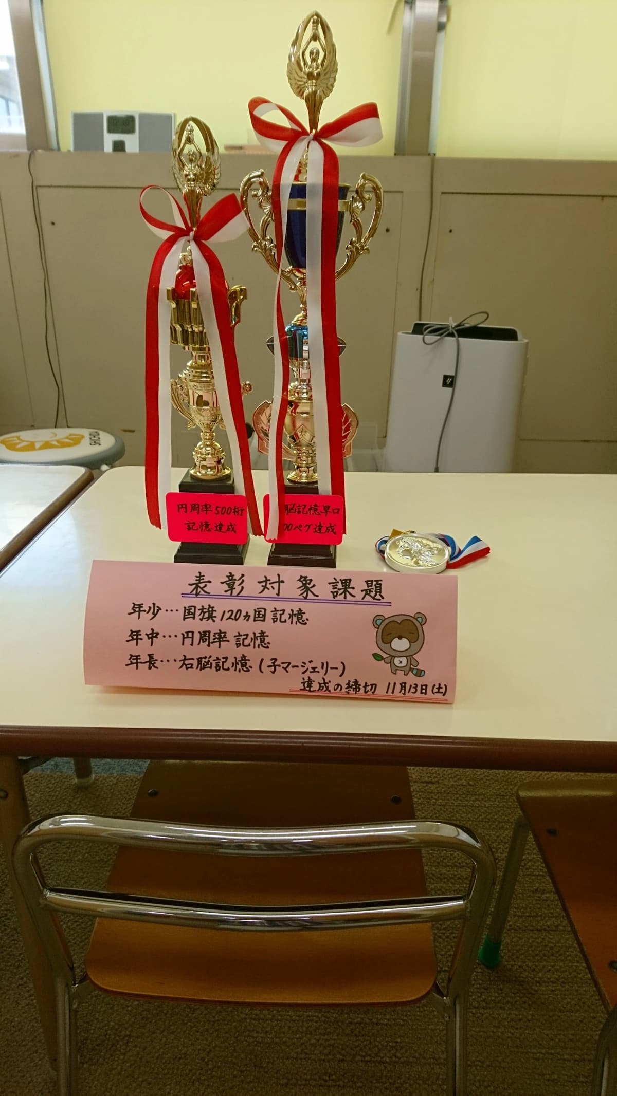 七田式田端教室のサムネイル画像 3