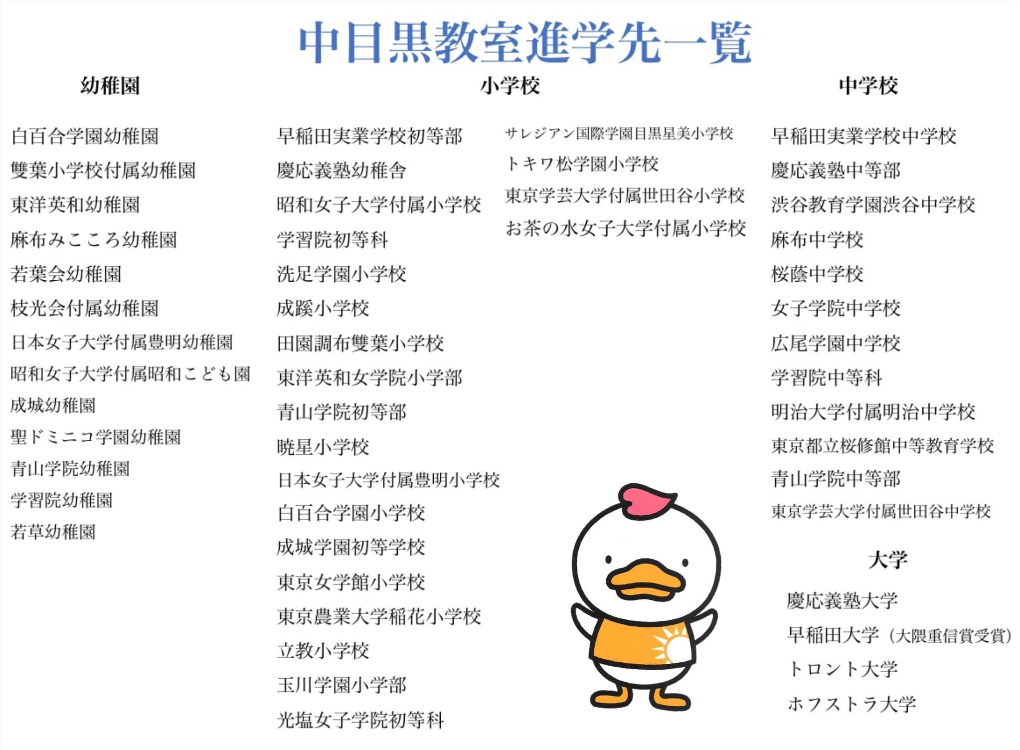 七田式中目黒教室のメイン画像