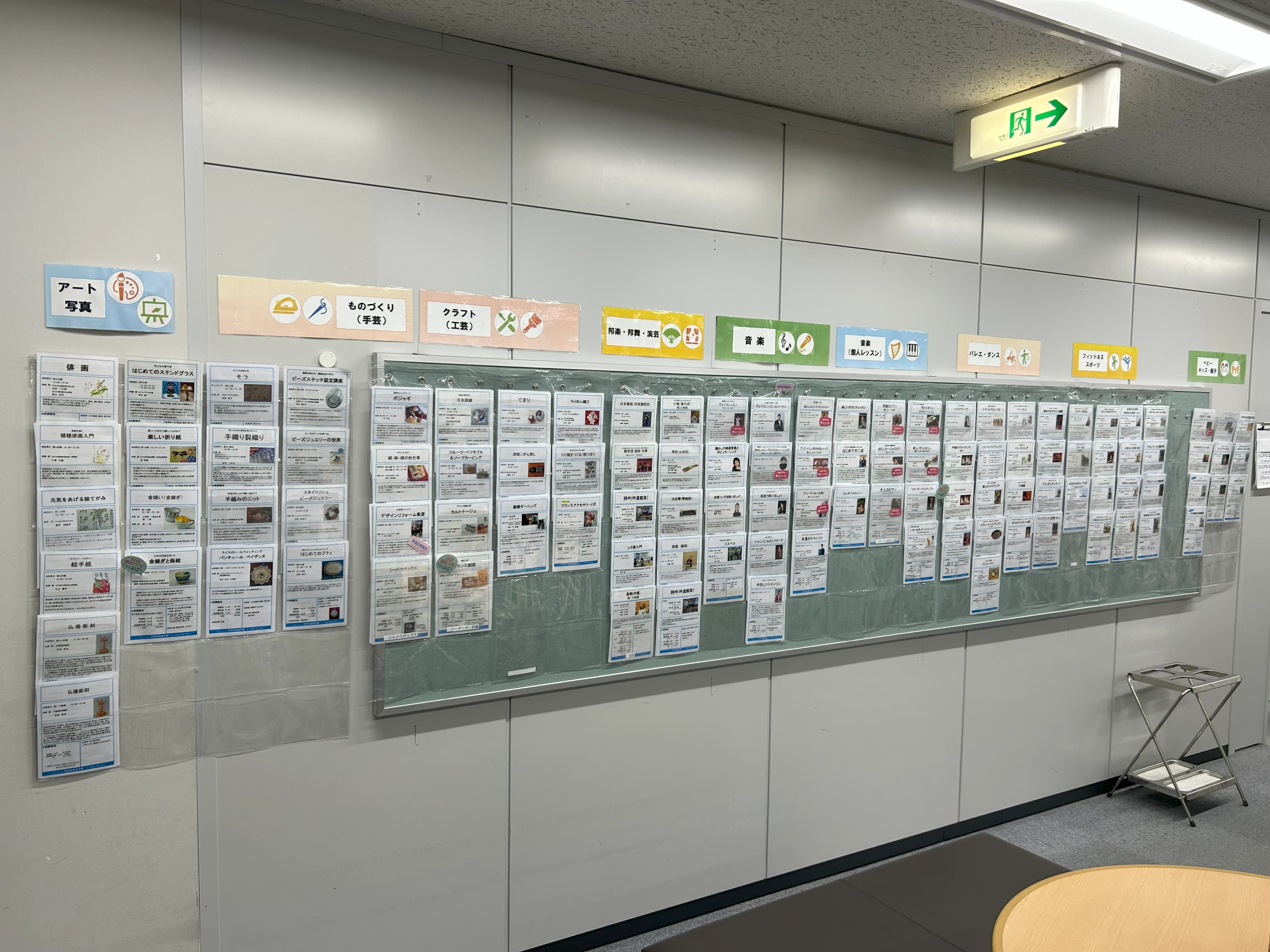 産経学園 空手 吉祥寺校のサムネイル画像 4