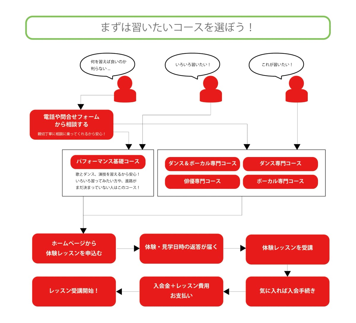 サムネイル画像 5
