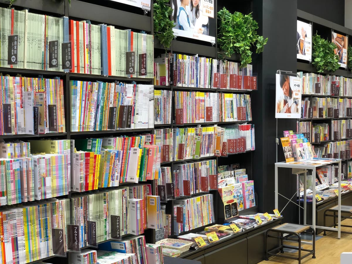 島村楽器の音楽教室 イオンモールむさし村山店 アコースティックギター 画像 6